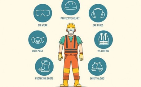 在施工場合里，常用的安全防護用品有哪些？