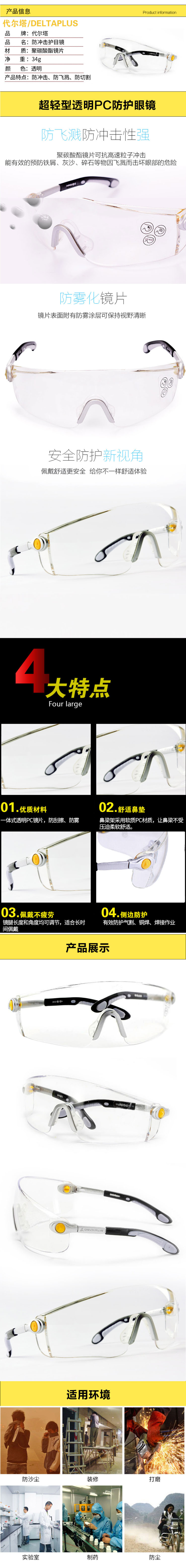 代爾塔（DELTA）防飛濺防護眼鏡 101115