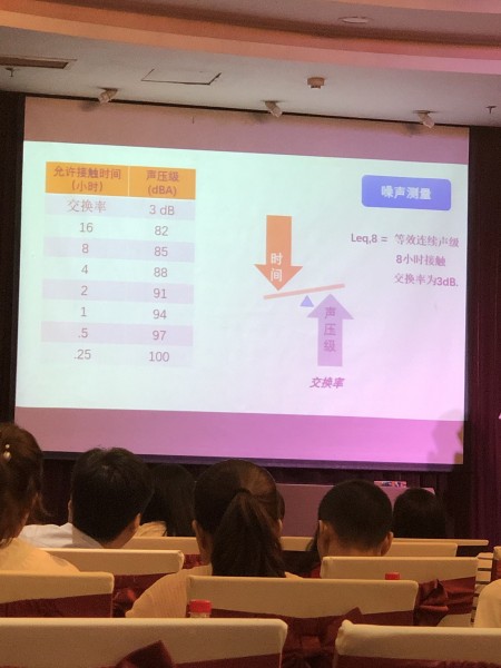 3M公司2019產(chǎn)品培訓(xùn)