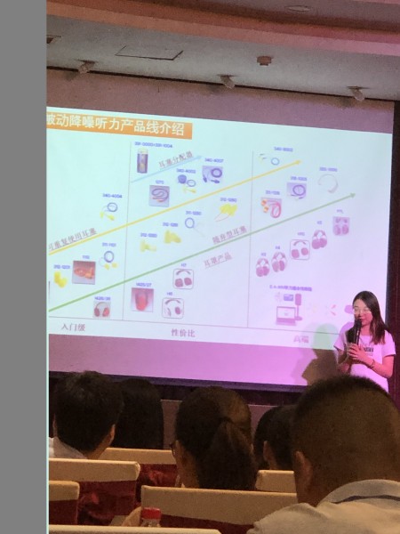 3M公司2019產(chǎn)品培訓(xùn)