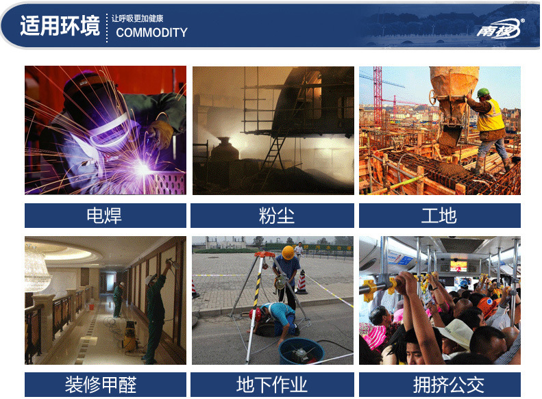 南核NH 2008A可更換式防塵口罩