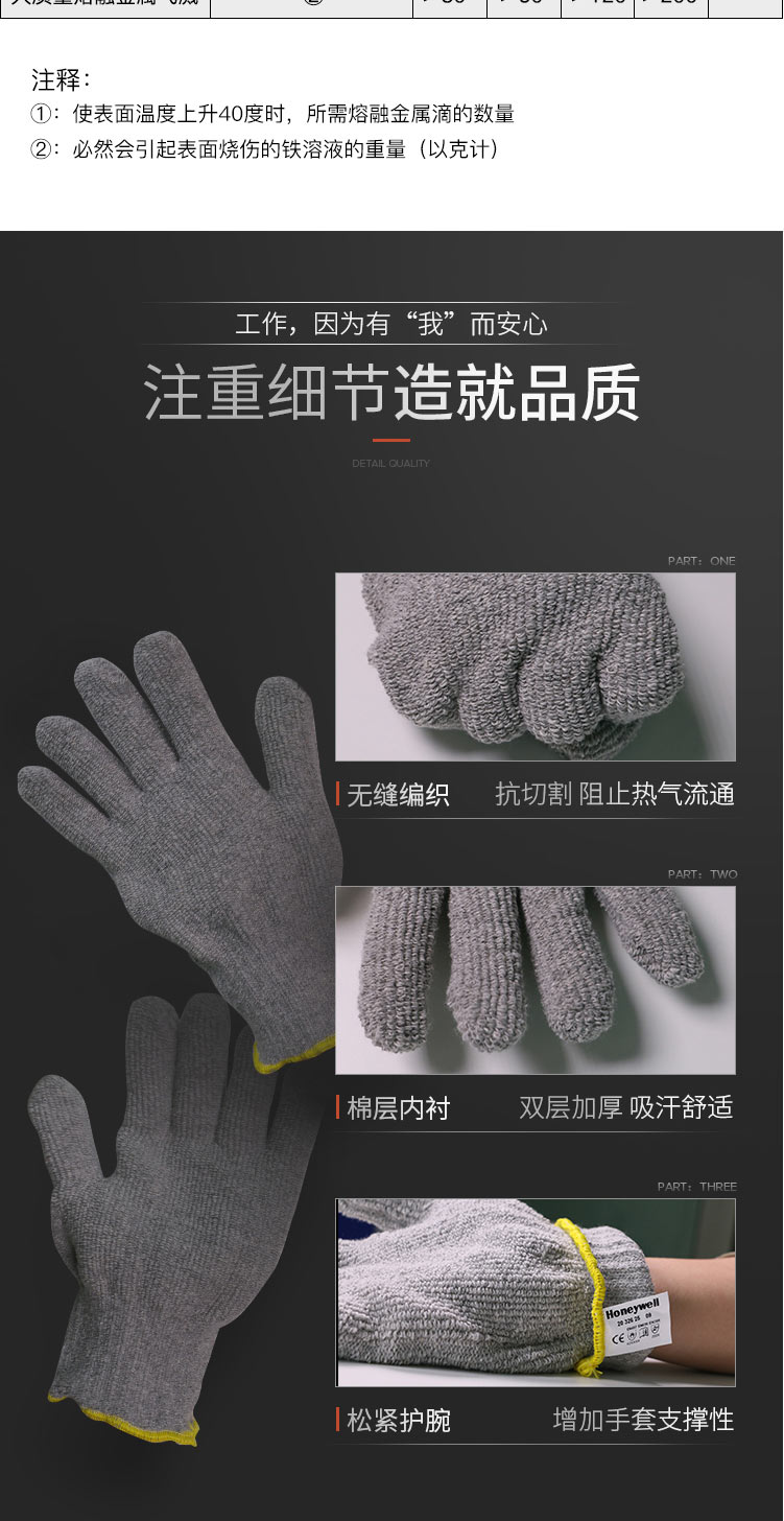 巴固Bacou 2032625隔熱防割手套