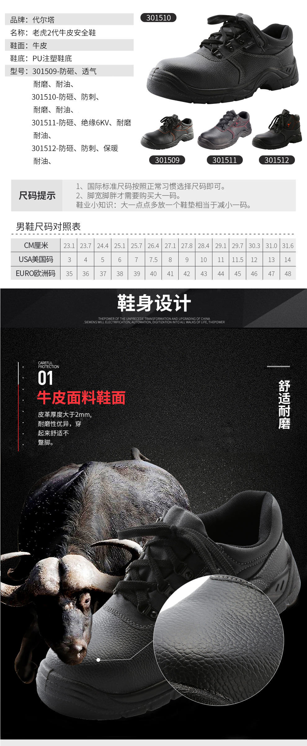 代爾塔 301510 POKER S1P老虎2代安全鞋