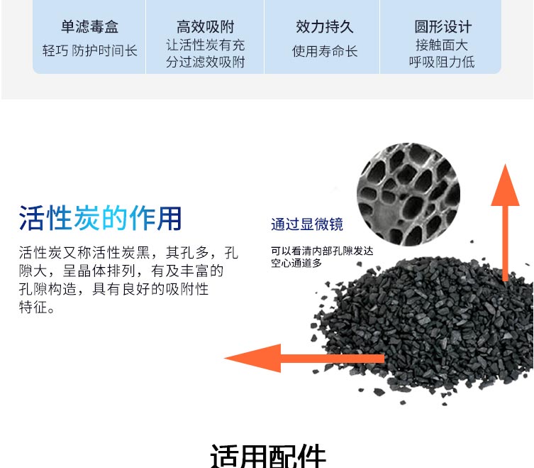 思創(chuàng) ST-LDH3 3號濾毒盒