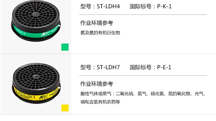 思創(chuàng) ST-LDH3 3號濾毒盒