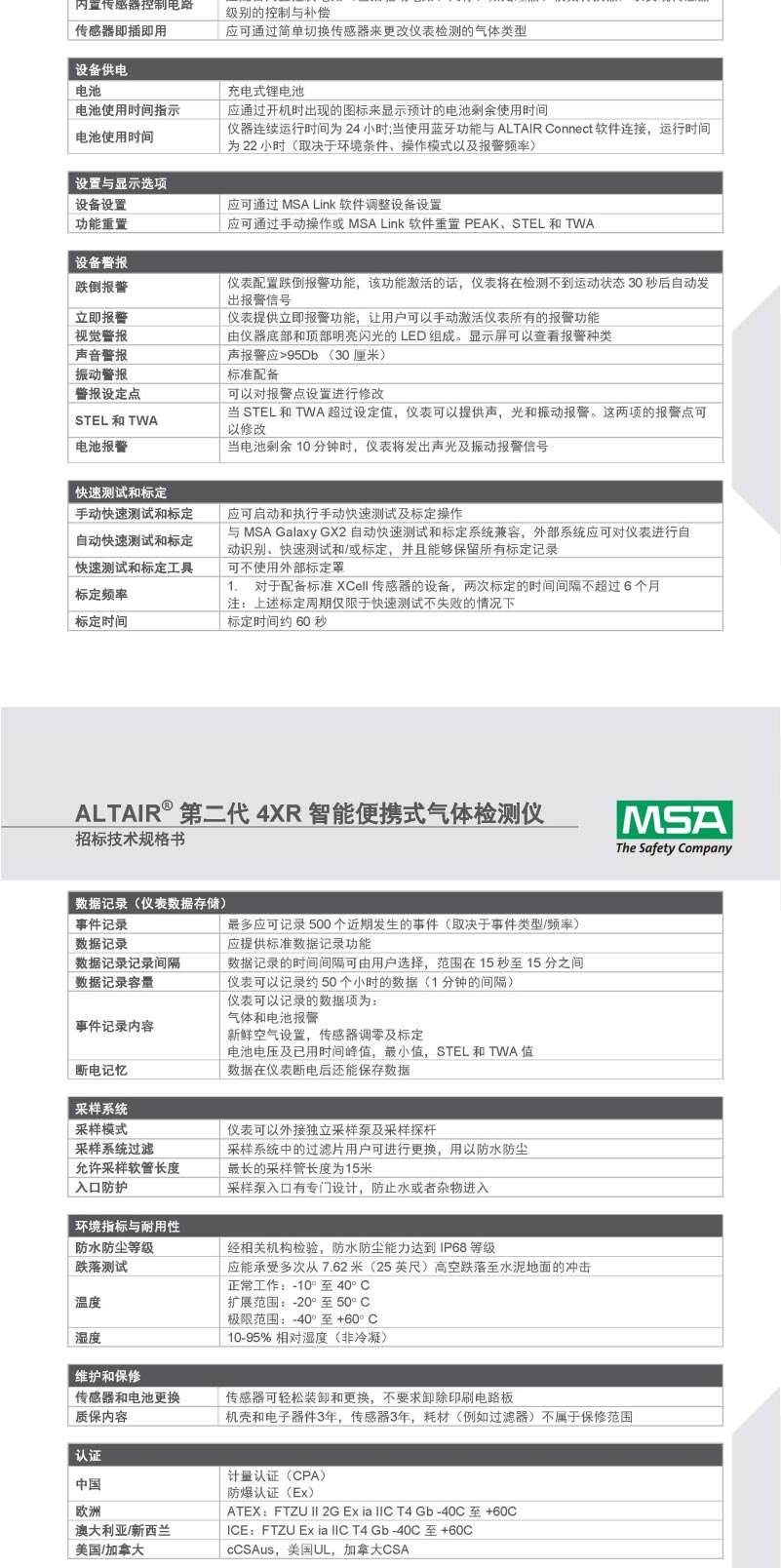 梅思安 10196188 天鷹4XR藍牙版氣體檢測儀