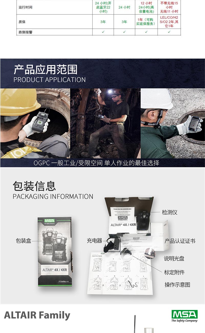 梅思安 10196188 天鷹4XR藍牙版氣體檢測儀