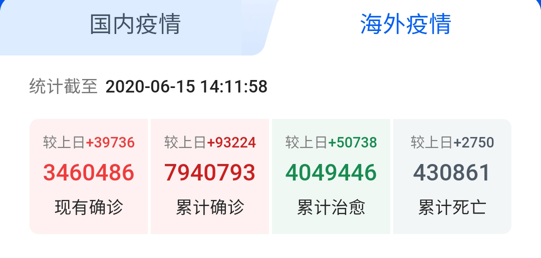 6月的中國(guó)，能否可以摘下口罩？
