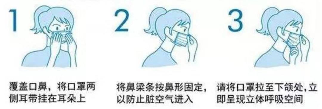 新冠疫情依舊嚴(yán)重的背景下，人們應(yīng)如何繼續(xù)防控