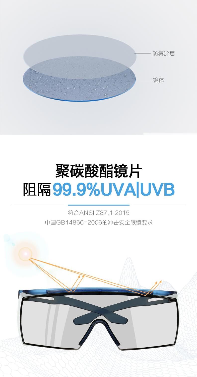 3M SF3701ASGAF-BLU 中國款OTG安全眼鏡