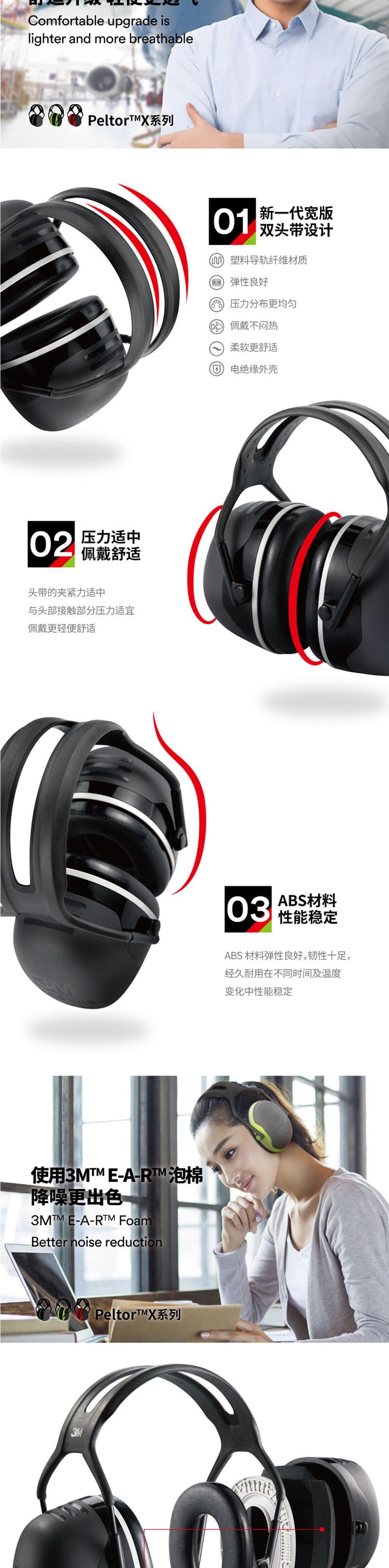 3M X3A頭戴式耳罩（SNR33dB）