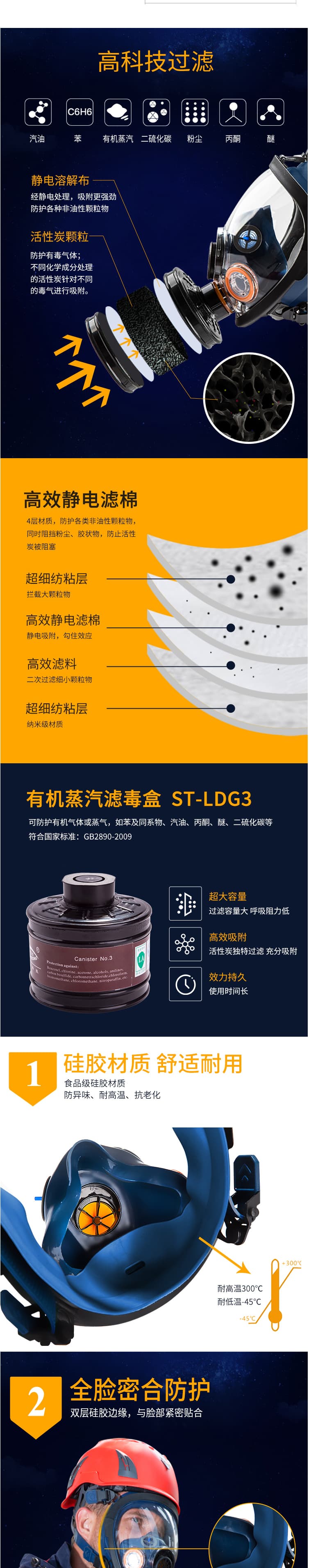 思創(chuàng)ST-S100X-2輕便防毒全面具