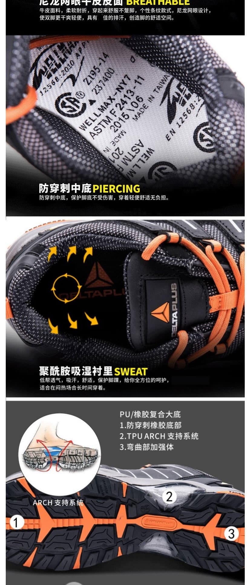 代爾塔 301332 XR302S1P網眼安全鞋