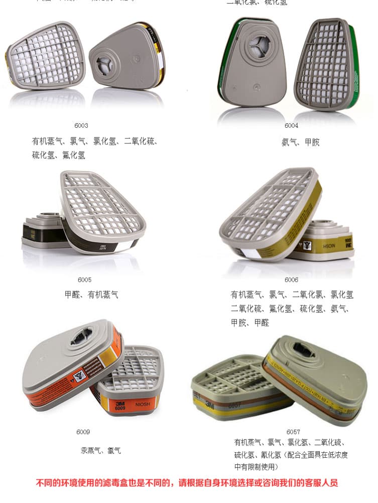 3M 6502QL 快扣硅膠半面型防護(hù)面罩