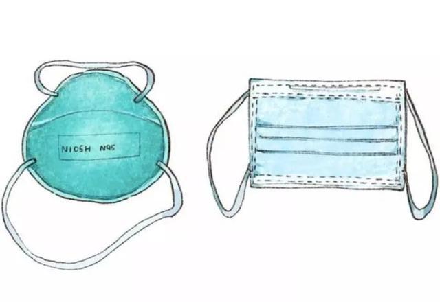 口罩都有哪些作用？