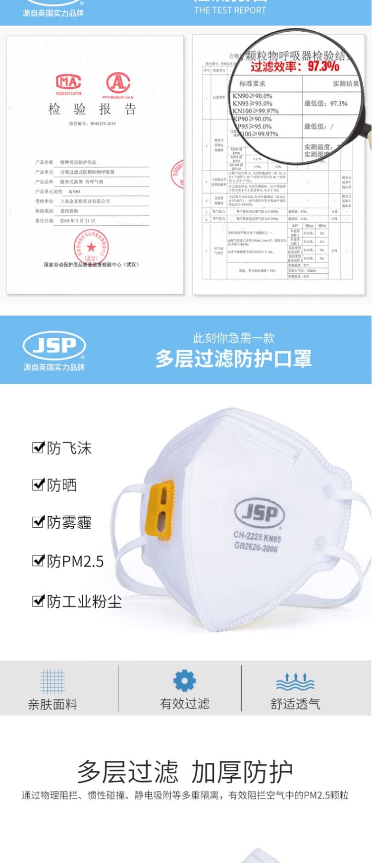 潔適比 04-22227 CH-2225V頭戴式帶閥防塵口罩