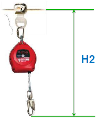 影響水平生命線系統(tǒng)性能的因素有哪些？