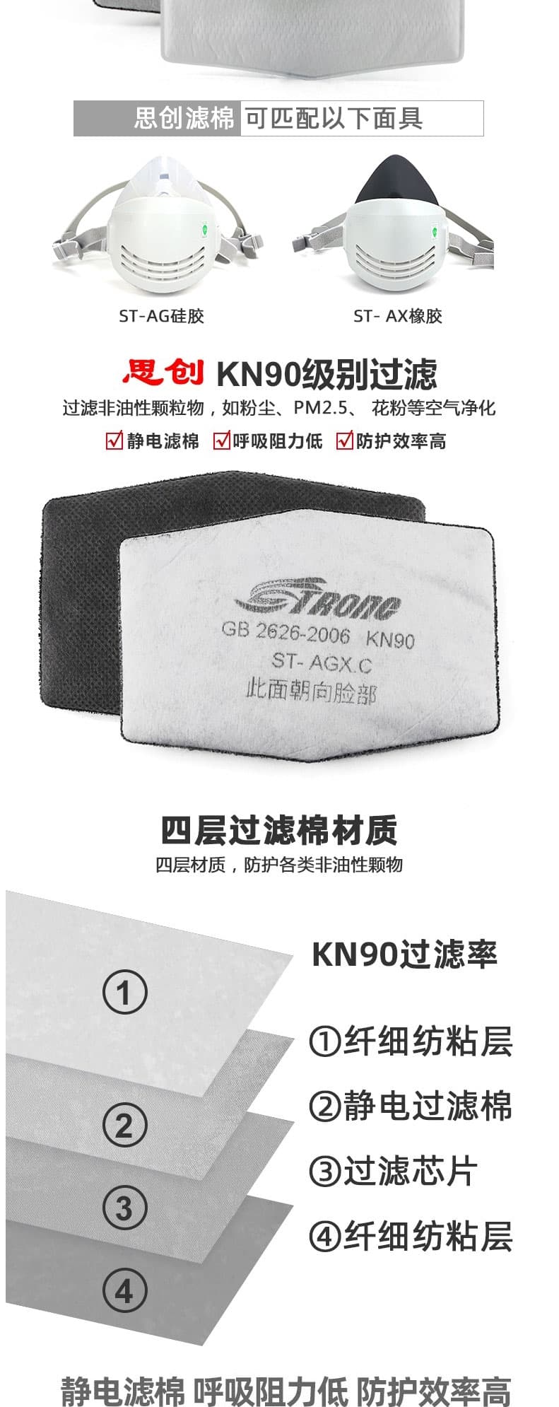 思創(chuàng) ST-AGX1 KN90靜電纖維超細(xì)濾芯片