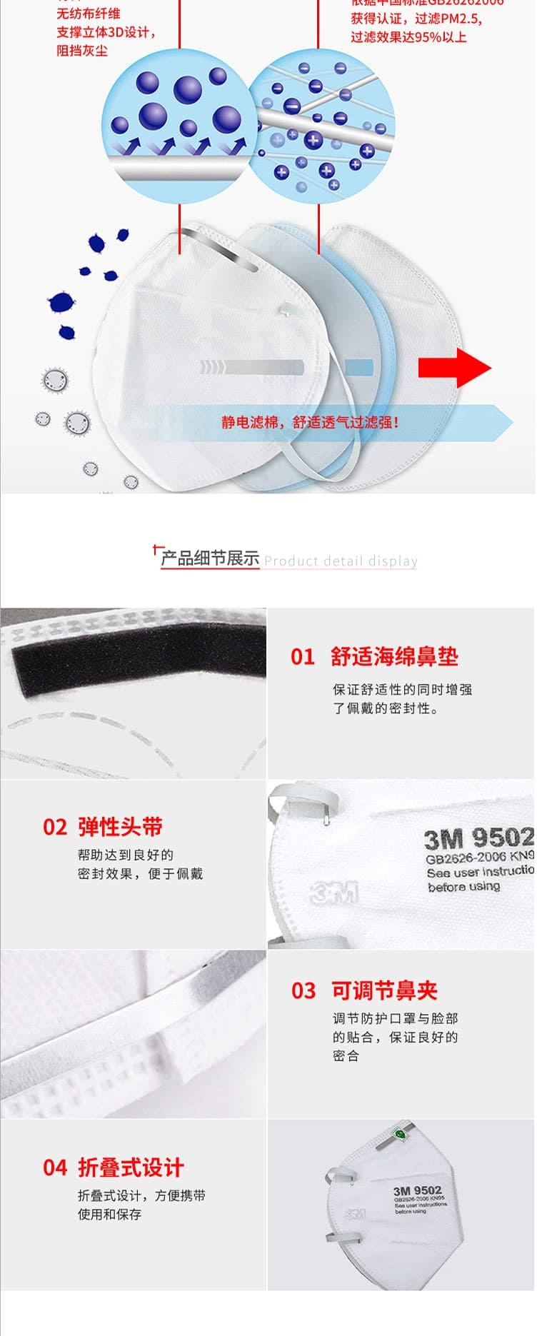 3M 9502+ 環(huán)保包裝 N95 防顆粒物口罩