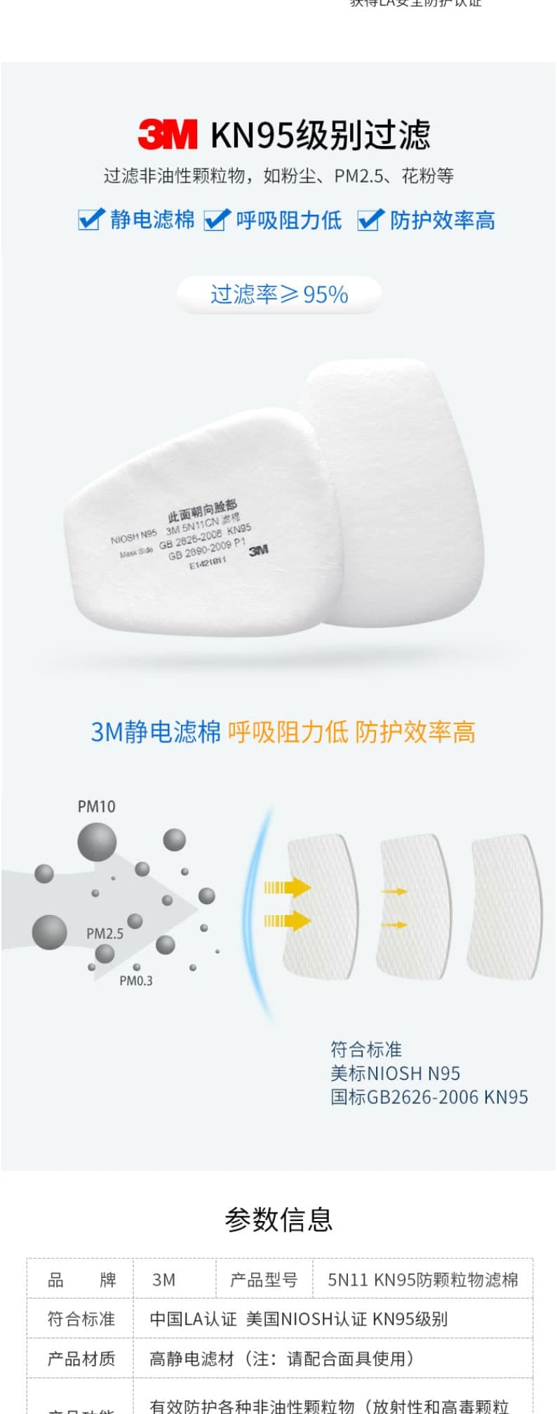 3M 5N11CN N95 過濾棉--廣州口罩商