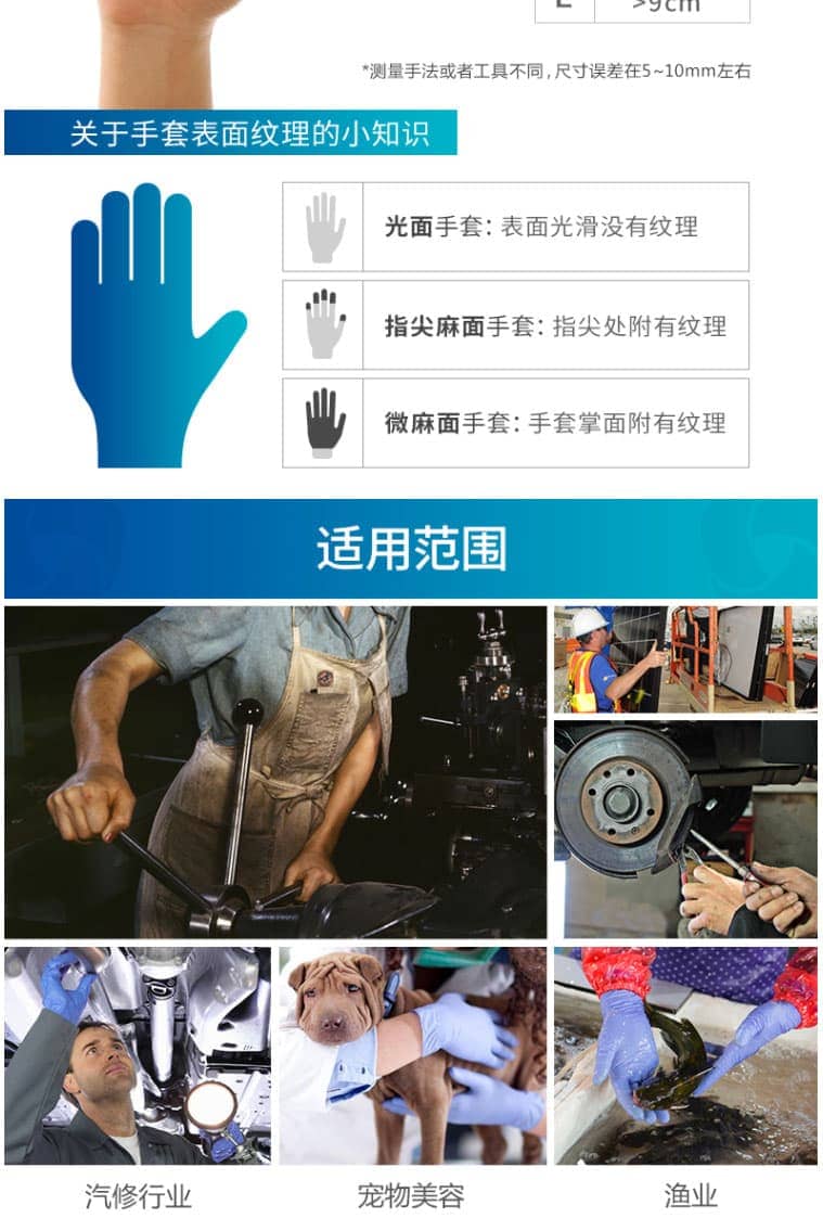 麥迪康（Medicom）1131 一次性加厚丁腈檢查手套