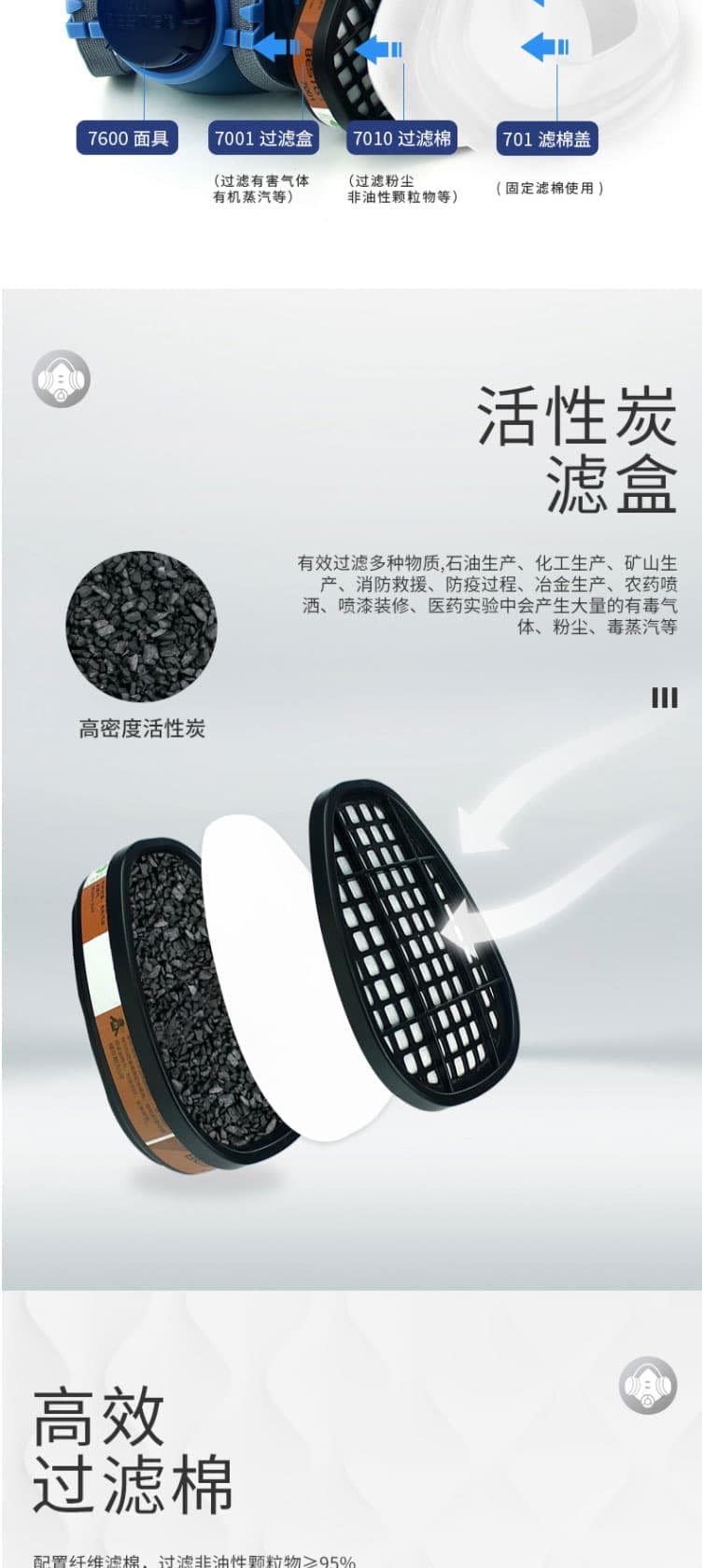 倍仕佳 7600 油漆專用防毒面具七件套