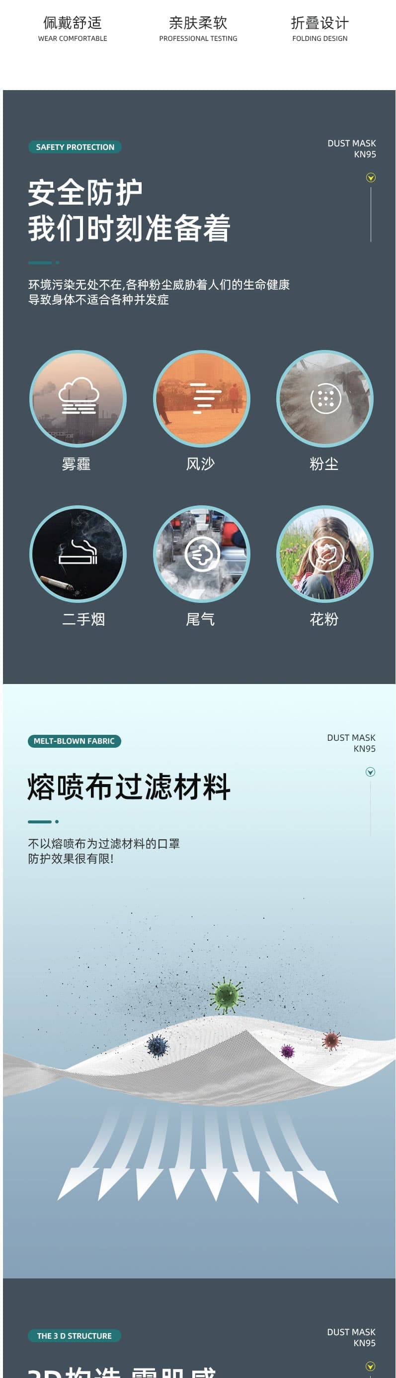 代爾塔 104010 M1195B 折疊式防飛沫防塵口罩