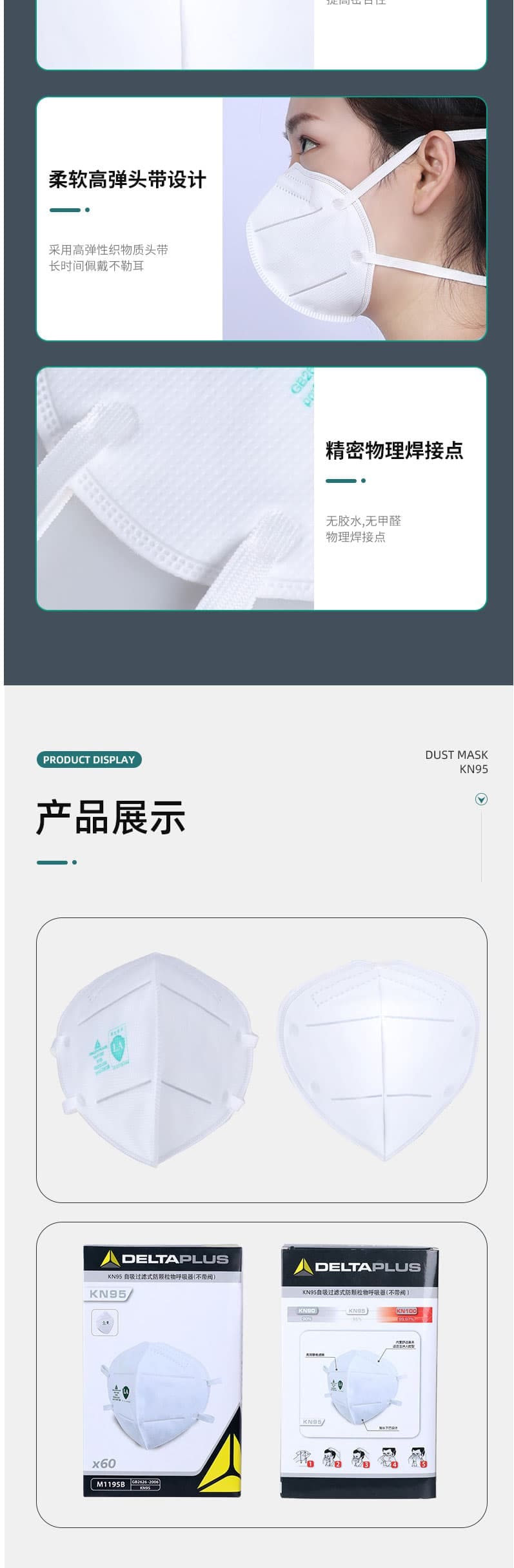 代爾塔 104010 M1195B 折疊式防飛沫防塵口罩