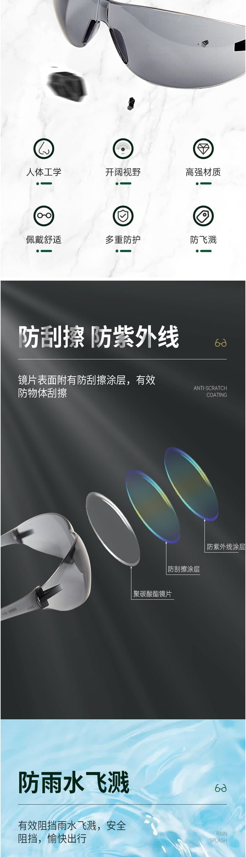 梅思安(MSA)  9913278 百固-G 防飛濺實驗眼鏡