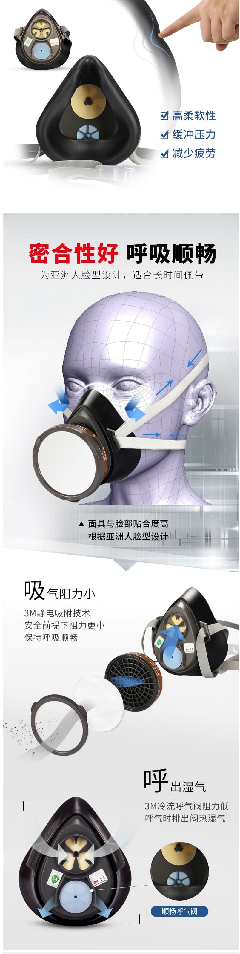 3M 350P 防工業(yè)粉塵霧霾呼吸套裝